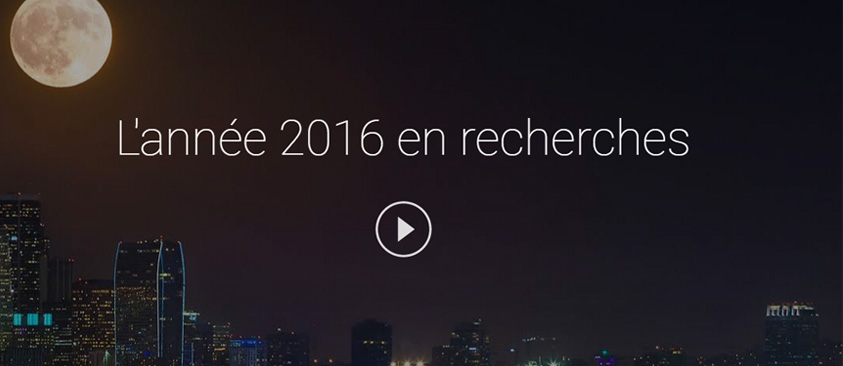 Revivez 2016 en recherches !