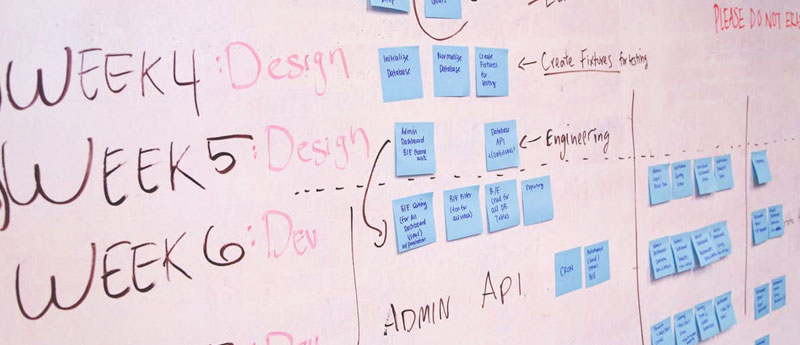 Les grandes étapes d’un projet web / mobile